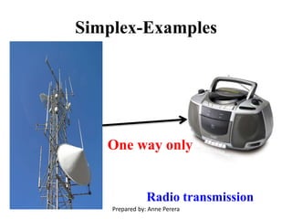 Simplex-Examples
One way only
Radio transmission
Prepared by: Anne Perera
 