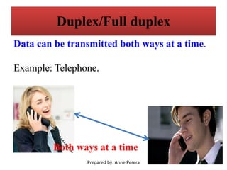 Duplex/Full duplex
Data can be transmitted both ways at a time.
Example: Telephone.
Both ways at a time
Prepared by: Anne Perera
 