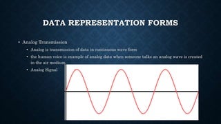 DATA REPRESENTATION FORMS
• Analog Transmission
• Analog is transmission of data in continuous wave form
• the human voice is example of analog data when someone talks an analog wave is created
in the air medium.
• Analog Signal
 