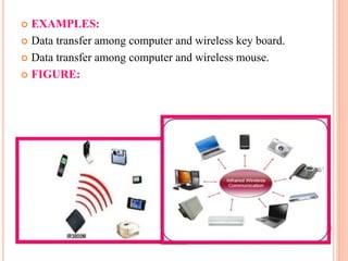 EXAMPLES:
 Data transfer among computer and wireless key board.
 Data transfer among computer and wireless mouse.
 FIGURE:
 