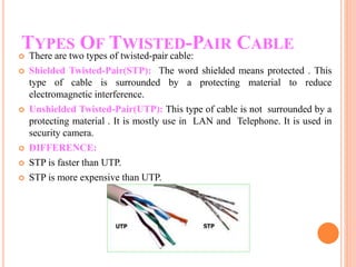 TYPES OF TWISTED-PAIR CABLE
 There are two types of twisted-pair cable:
 Shielded Twisted-Pair(STP): The word shielded means protected . This
type of cable is surrounded by a protecting material to reduce
electromagnetic interference.
 Unshielded Twisted-Pair(UTP): This type of cable is not surrounded by a
protecting material . It is mostly use in LAN and Telephone. It is used in
security camera.
 DIFFERENCE:
 STP is faster than UTP.
 STP is more expensive than UTP.
 
