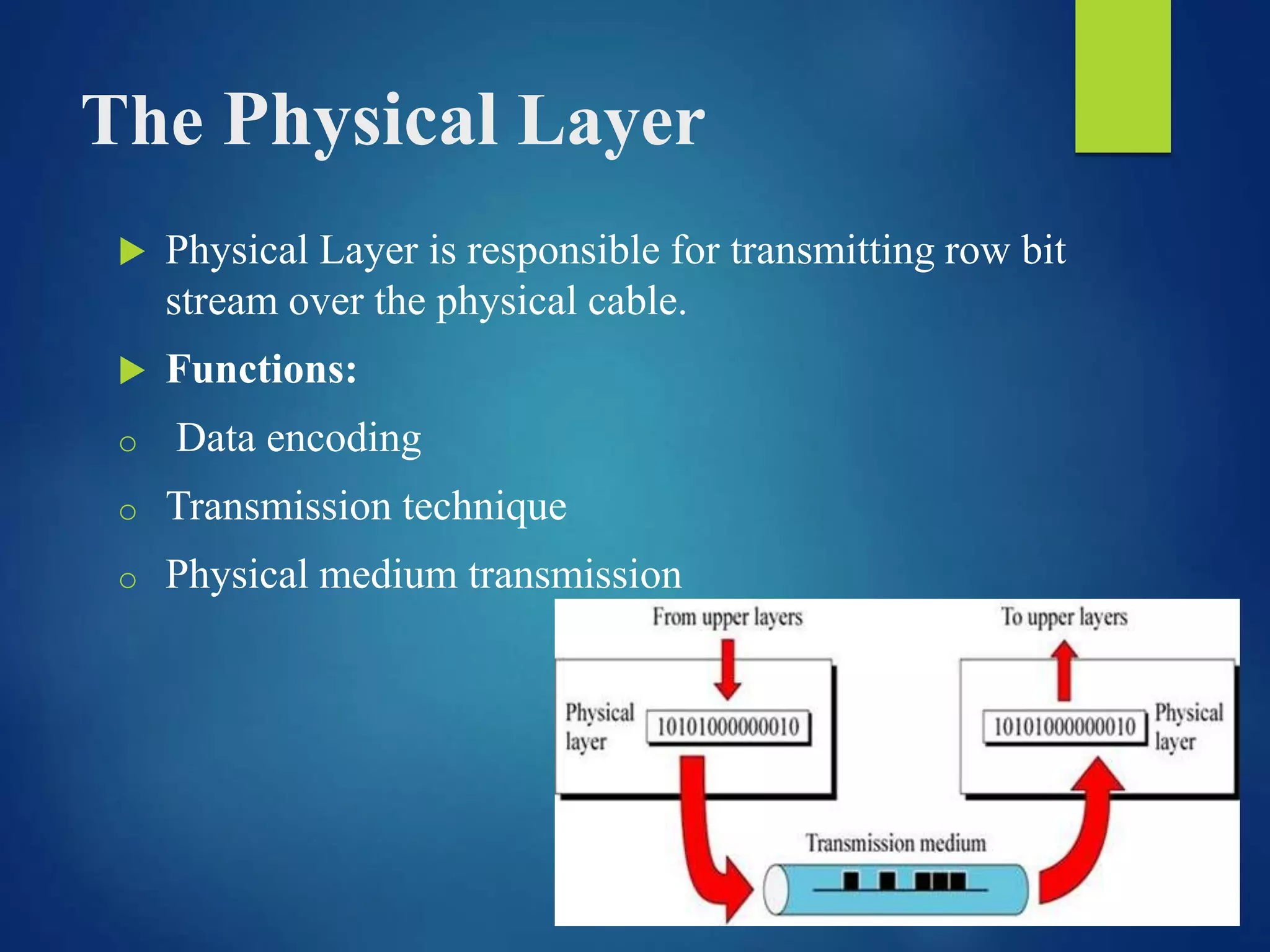 The Physical Layer
 Physical Layer is responsible for transmitting row bit
stream over the physical cable.
 Functions:
o Data encoding
o Transmission technique
o Physical medium transmission
 