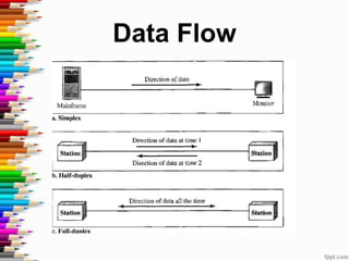 Data Flow
 