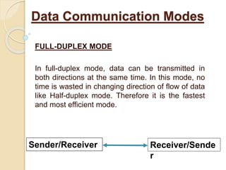 FULL-DUPLEX MODE
In full-duplex mode, data can be transmitted in
both directions at the same time. In this mode, no
time is wasted in changing direction of flow of data
like Half-duplex mode. Therefore it is the fastest
and most efficient mode.
Data Communication Modes
Sender/Receiver Receiver/Sende
r
 