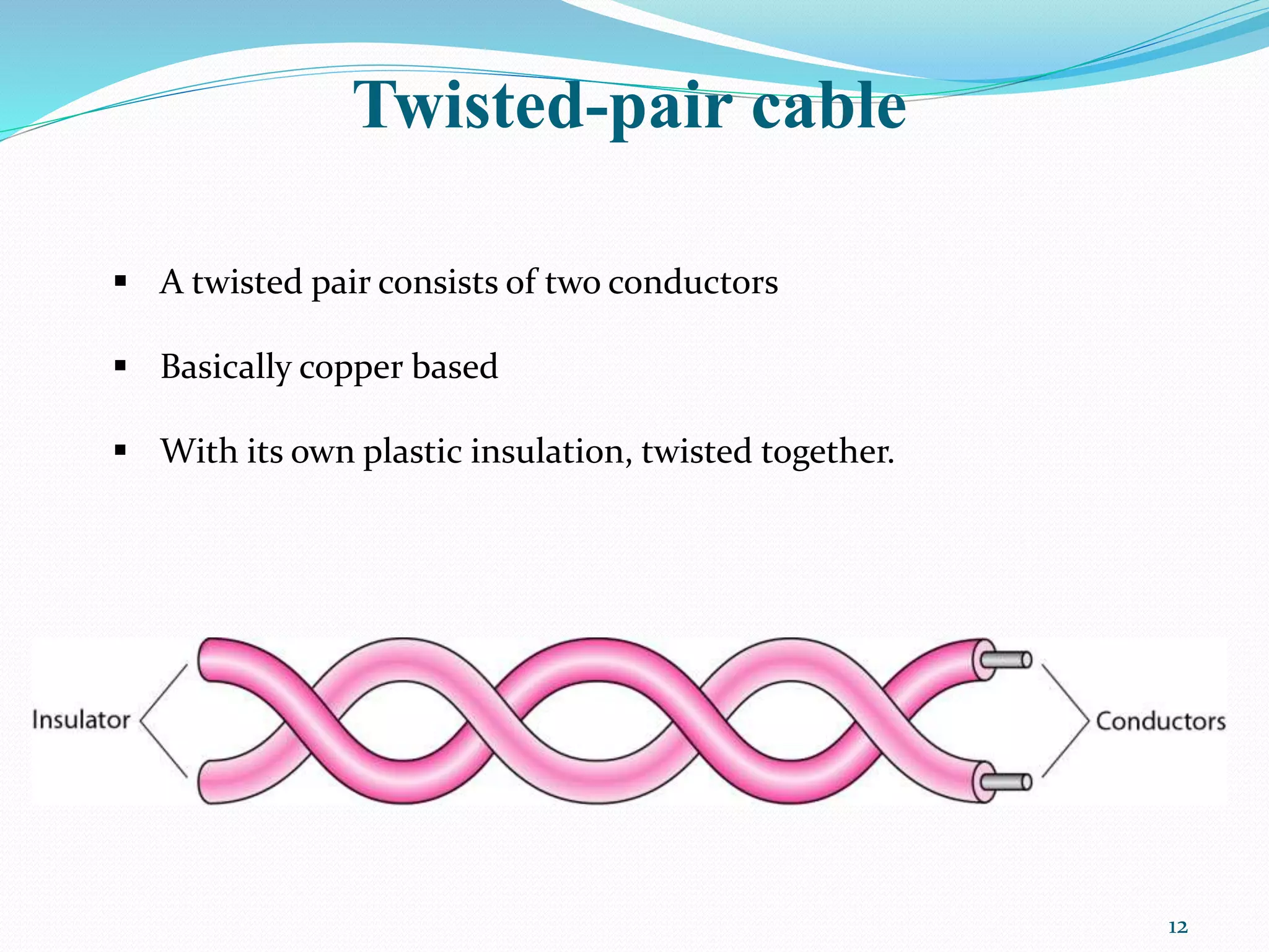 Twisted-pair cable
 A twisted pair consists of two conductors
 Basically copper based
 With its own plastic insulation, twisted together.
12
 