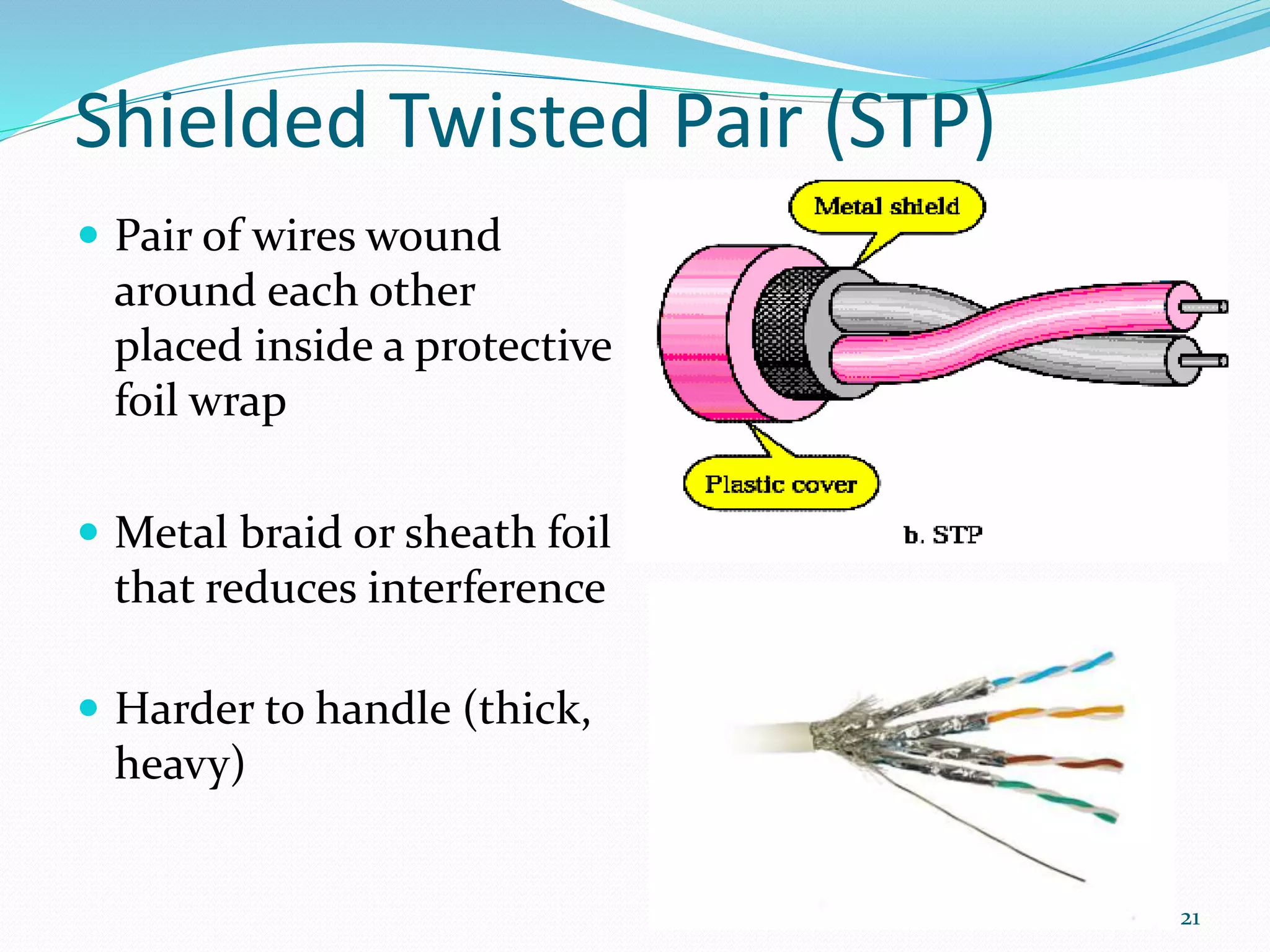 Shielded Twisted Pair (STP)
 Pair of wires wound
around each other
placed inside a protective
foil wrap
 Metal braid or sheath foil
that reduces interference
 Harder to handle (thick,
heavy)
21
 