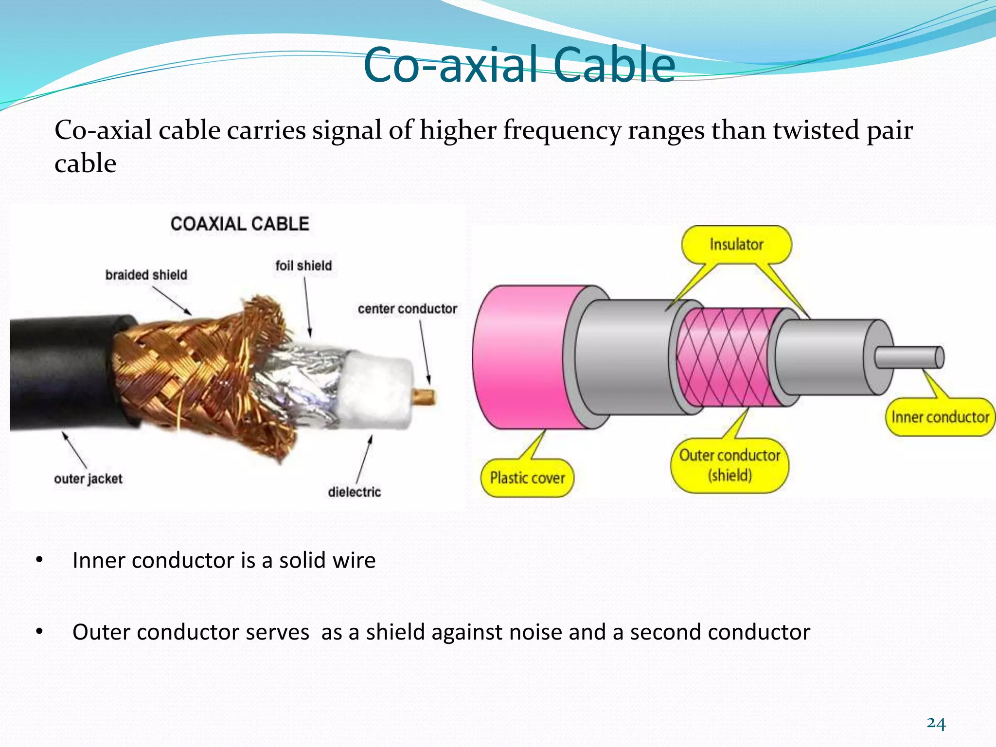 Co-axial cable carries signal of higher frequency ranges than twisted pair
cable
Co-axial Cable
• Inner conductor is a solid wire
• Outer conductor serves as a shield against noise and a second conductor
24
 