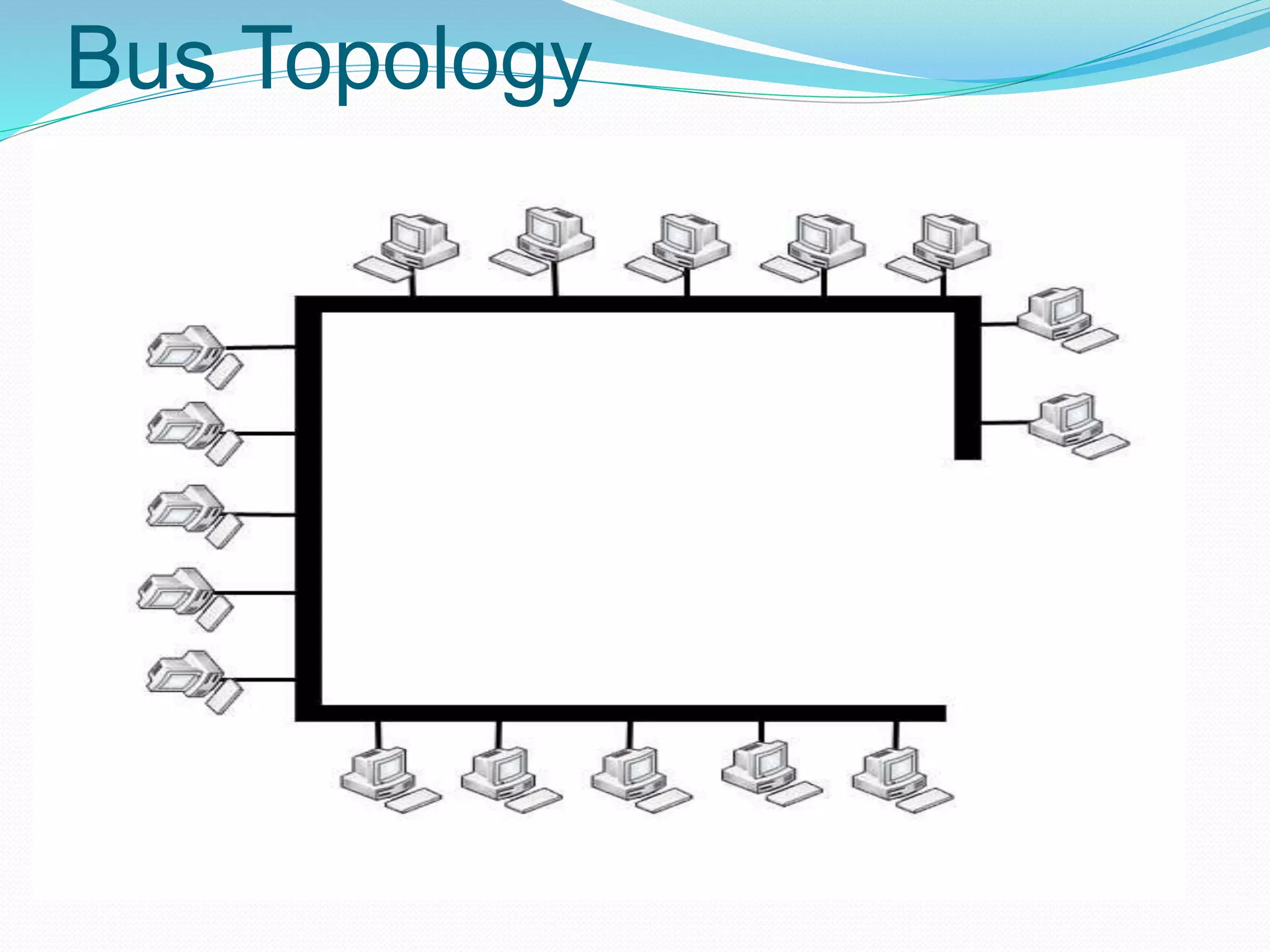Bus Topology
 