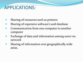 Data Communication.pptx