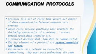 data communication.pptx