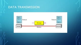 DATA TRANSMISSION
 