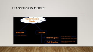 Data Communication presentation easy presentation | PPTX
