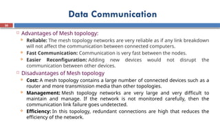 Data Communication between multiple devies ( Data communication and ...