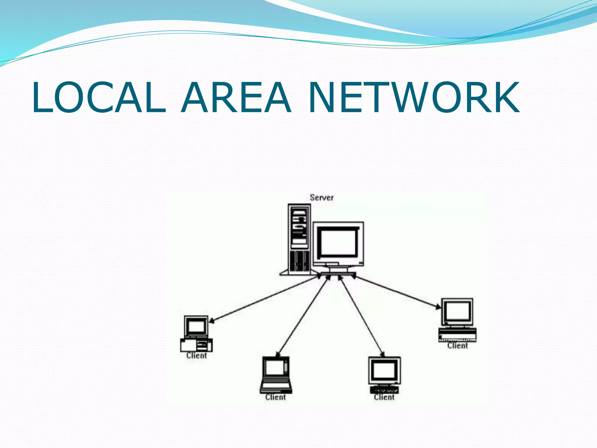 LOCAL AREA NETWORK
 