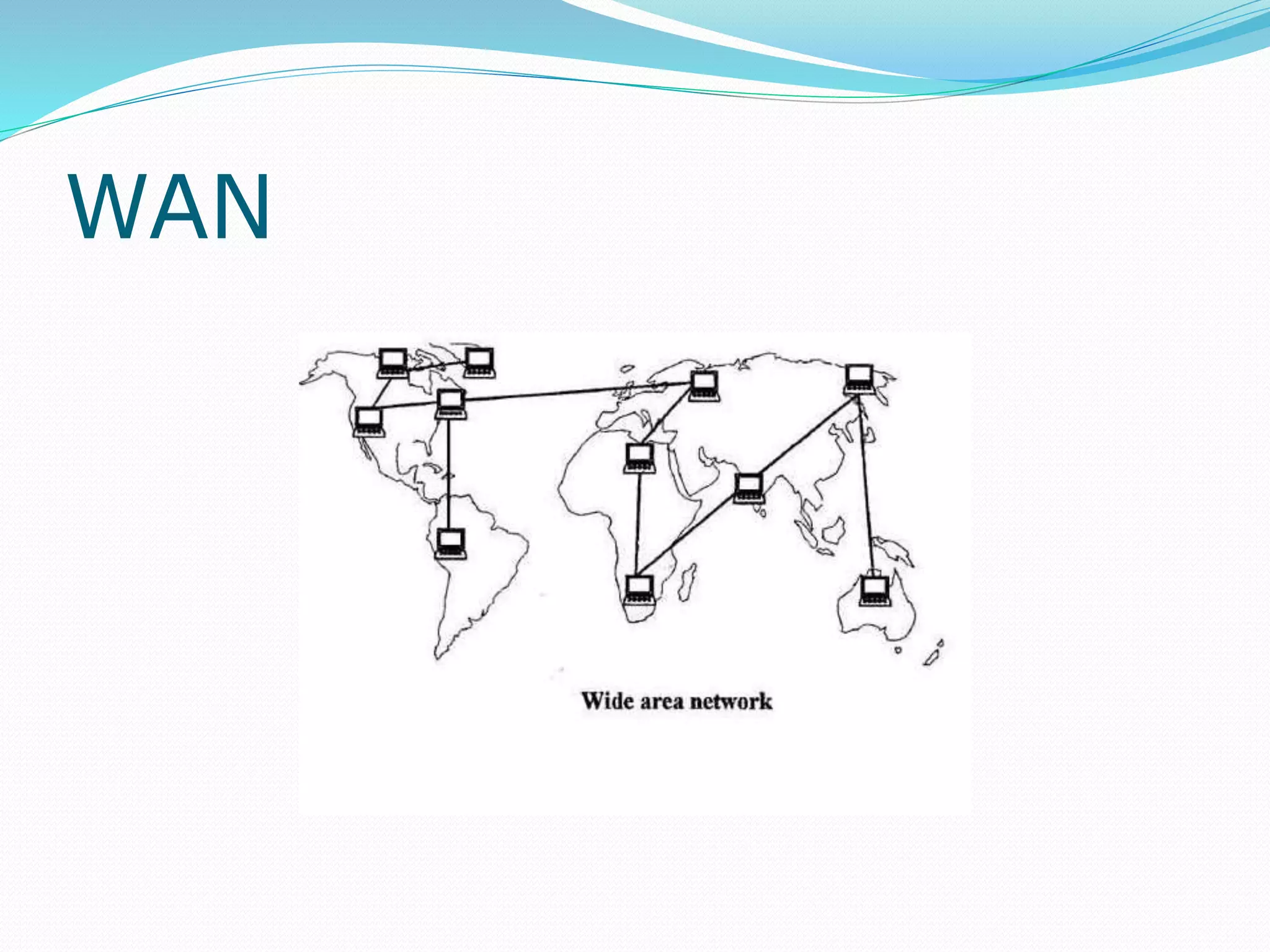 WAN
 