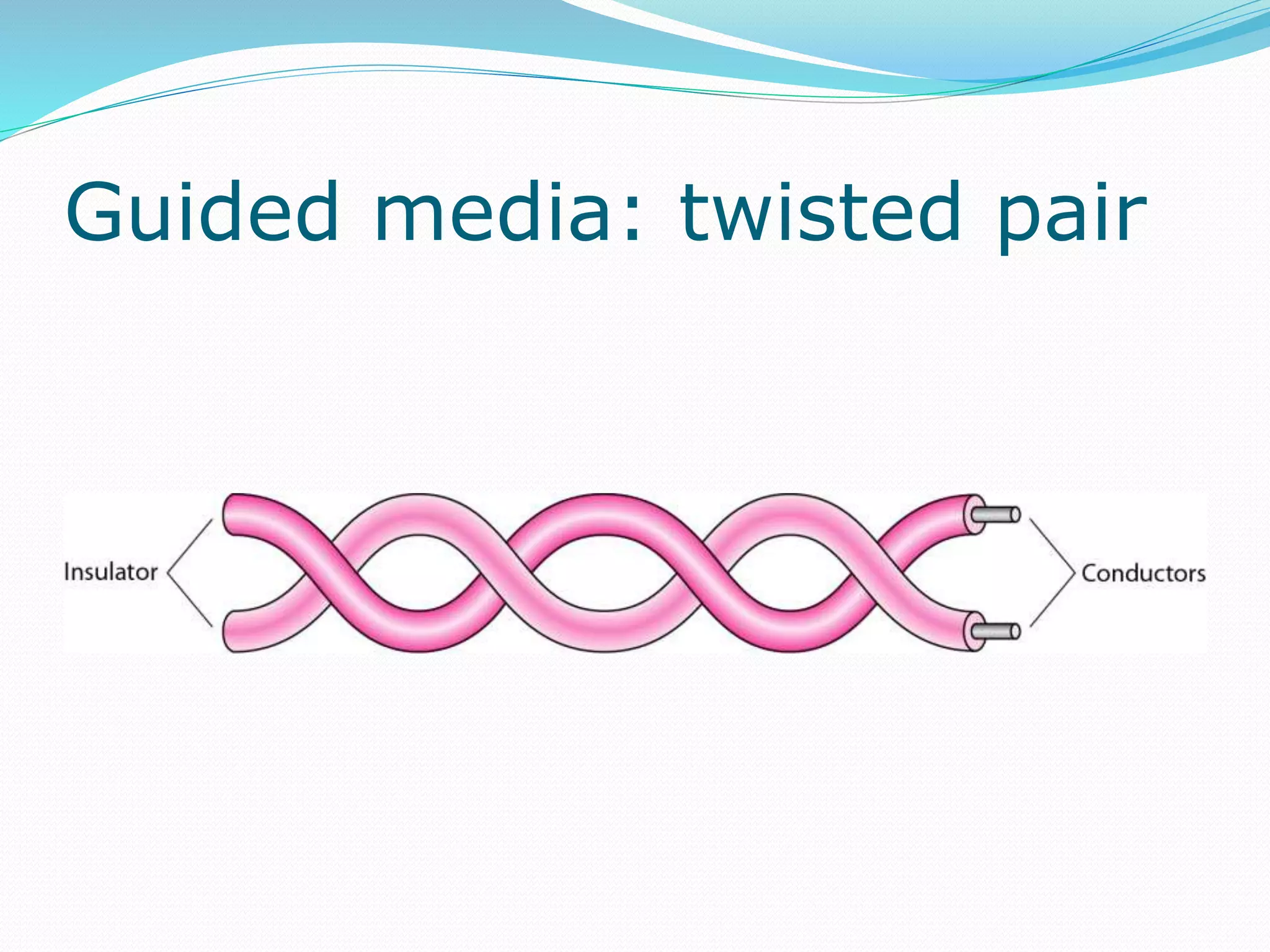 Guided media: twisted pair
 