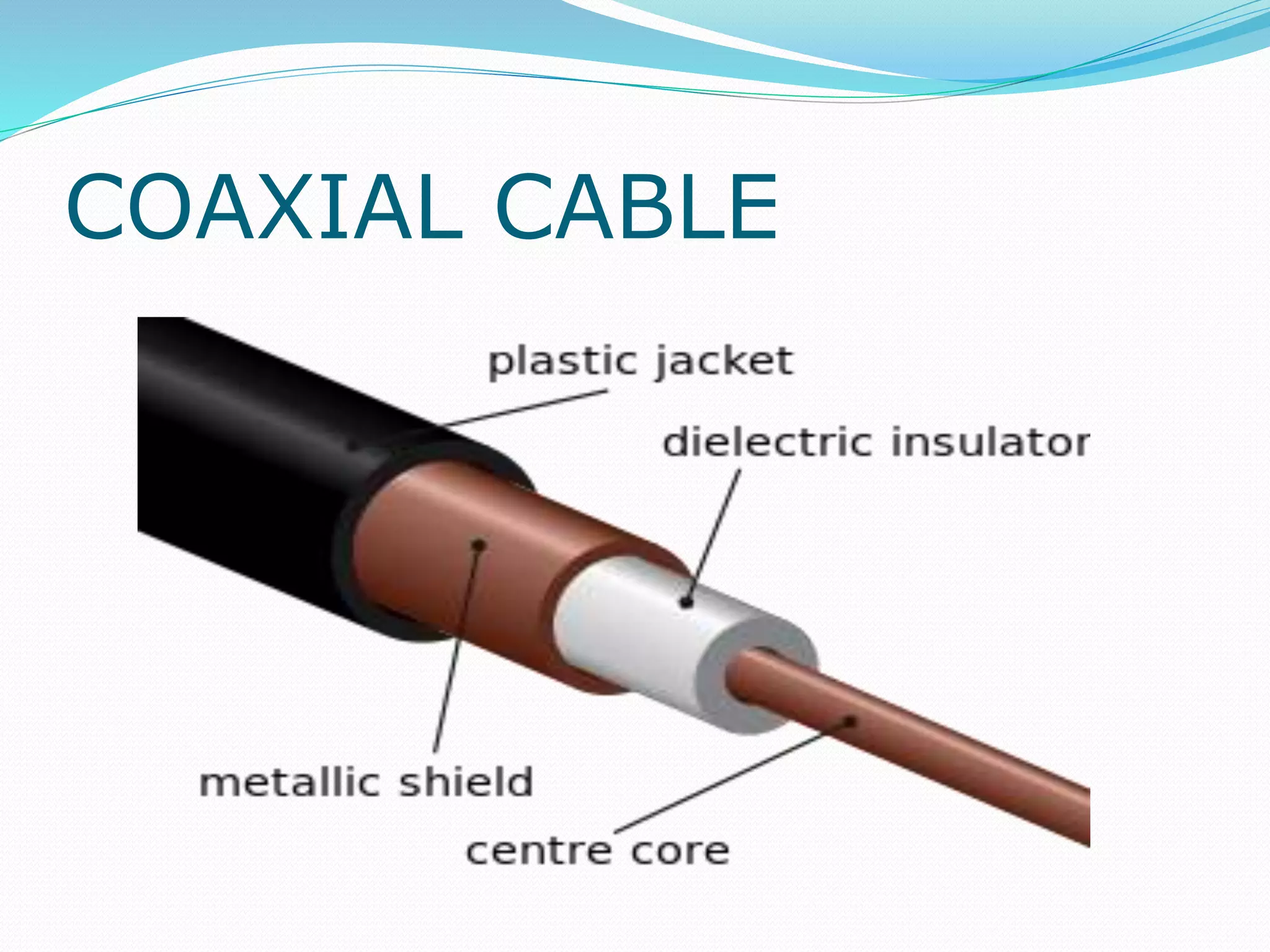 COAXIAL CABLE
 