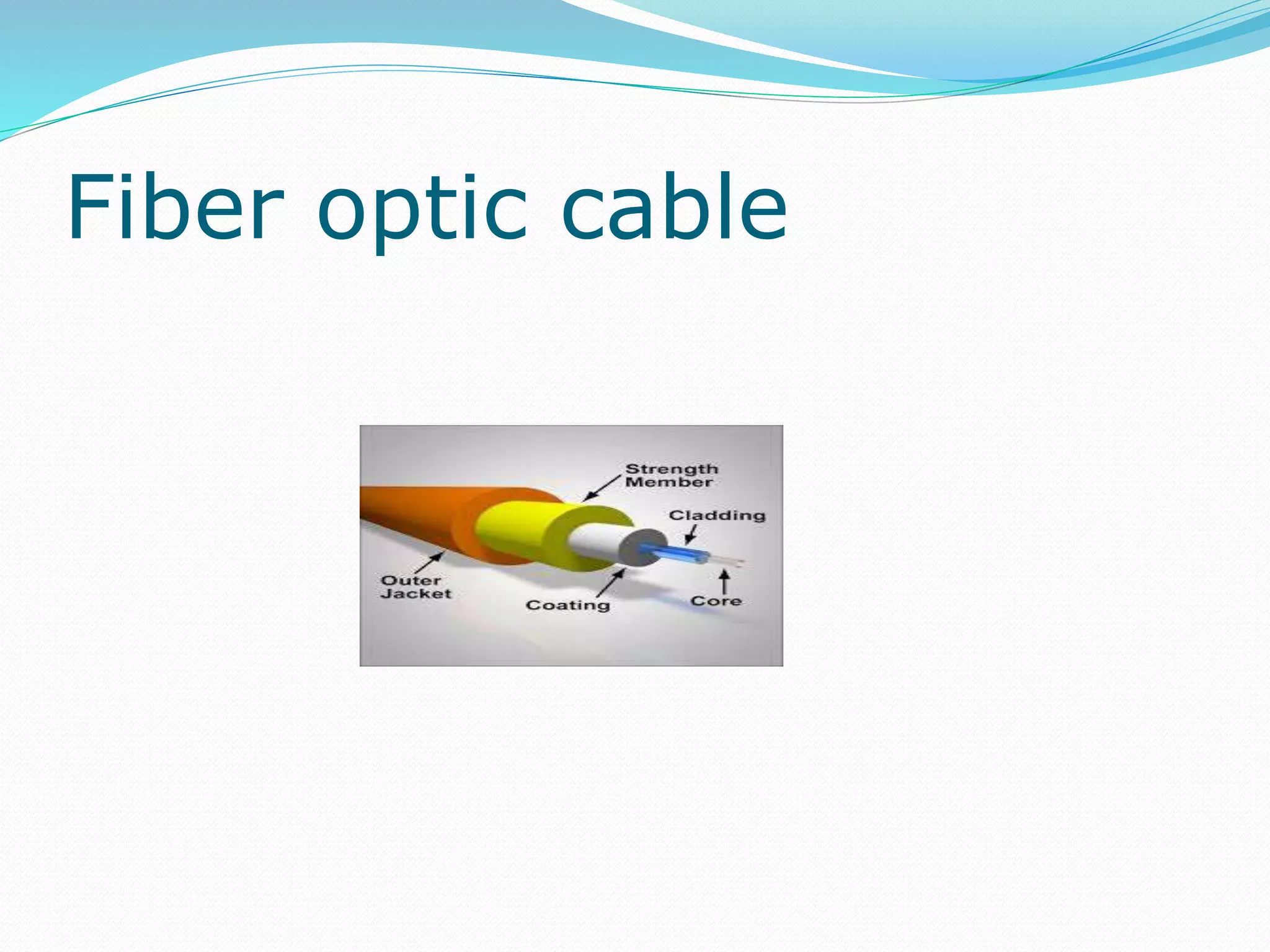 Fiber optic cable
 