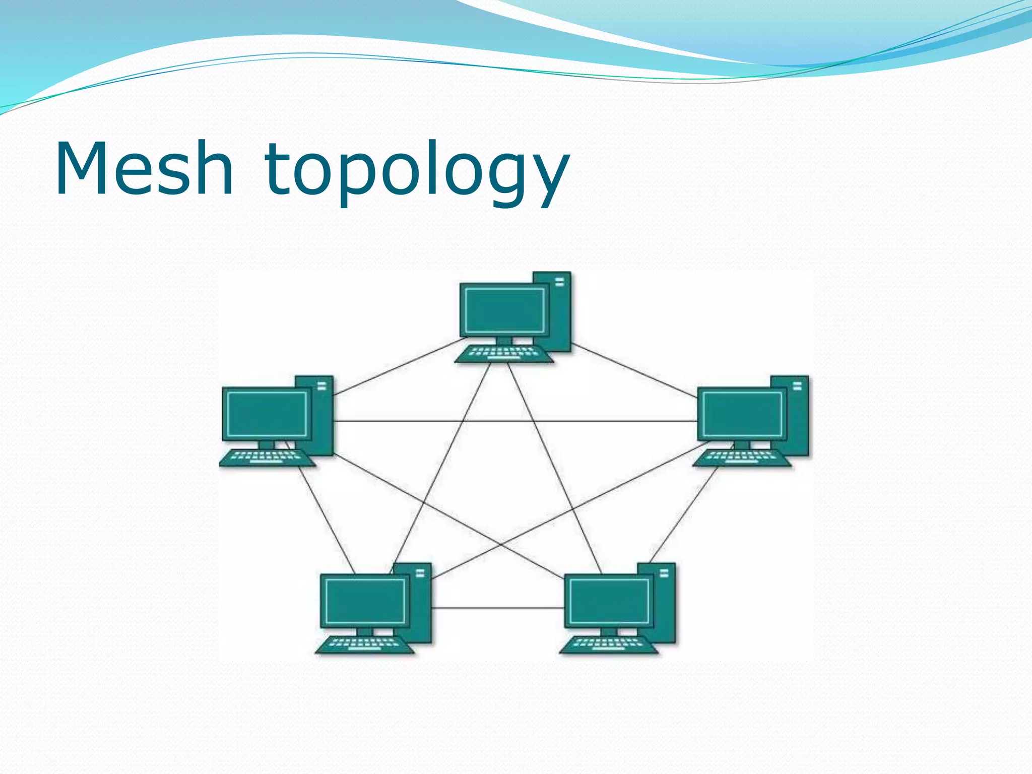 Mesh topology
 