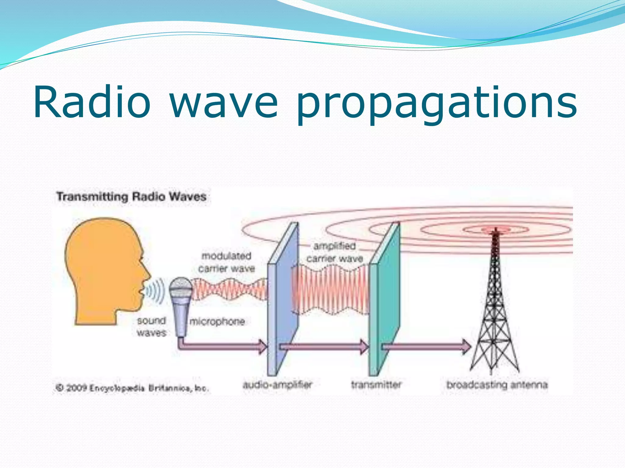 Radio wave propagations
 