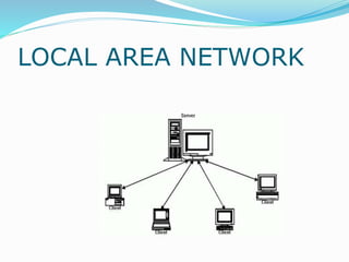 LOCAL AREA NETWORK
 