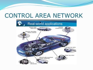 CONTROL AREA NETWORK
 