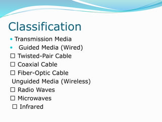 Classification
 Transmission Media
 Guided Media (Wired)
Twisted-Pair Cable
Coaxial Cable
Fiber-Optic Cable
Unguided Media (Wireless)
Radio Waves
Microwaves
Infrared
 