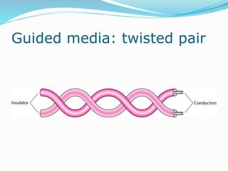 Guided media: twisted pair
 