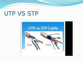 UTP VS STP
 