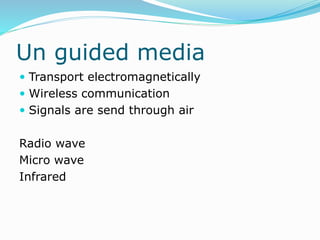 Un guided media
 Transport electromagnetically
 Wireless communication
 Signals are send through air
Radio wave
Micro wave
Infrared
 