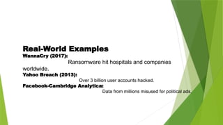 Real-World Examples
WannaCry (2017):
Ransomware hit hospitals and companies
worldwide.
Yahoo Breach (2013):
Over 3 billion user accounts hacked.
Facebook-Cambridge Analytica:
Data from millions misused for political ads.
 