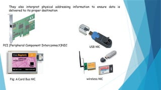 Addressing Nic Letters Data communication and Computer Network Material (1).pptx