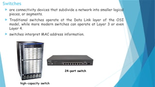 Data communication and Computer Network Material (1).pptx