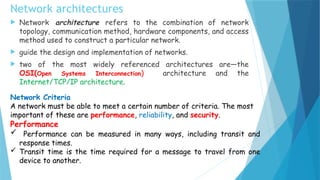 Data communication and Computer Network Material (1).pptx