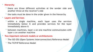 Data communication and Computer Network Material (1).pptx