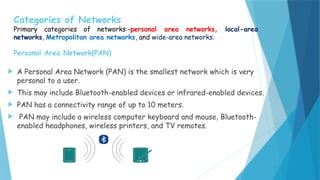 Data communication and Computer Network Material (1).pptx