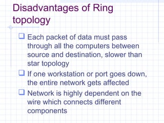 Disadvantages of Ring
topology
 Each packet of data must pass
through all the computers between
source and destination, slower than
star topology
 If one workstation or port goes down,
the entire network gets affected
 Network is highly dependent on the
wire which connects different
components
 