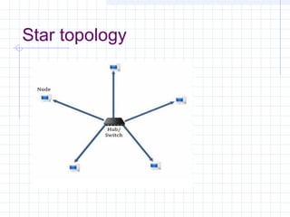 Star topology
 