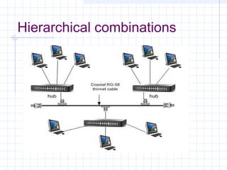 Hierarchical combinations
 