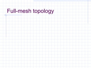 Full-mesh topology
 