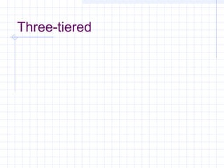 Three-tiered
 