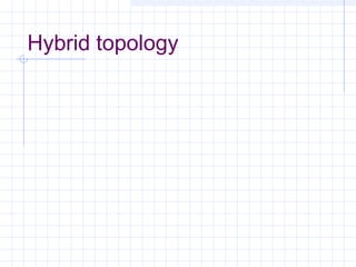 Hybrid topology
 