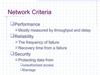 Network Criteria
Performance
 Mostly measured by throughput and delay
Reliability
 The frequency of failure
 Recovery time from a failure
Security
 Protecting data from
unauthorized access
Damage
 