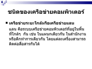 ชนิดของเครือข่ายคอมพิวเตอร์ เครือข่ายระยะใกล้หรือเครือข่ายแลน   แลน คือระบบเครือข่ายคอมพิวเตอร์ที่อยู่ในพื้นที่ใกล้ๆ  กัน เช่น ในแผนกเดียวกัน ในสำนักงาน หรือตึกทำการเดียวกัน โดยแต่ละเครื่องสามารถติดต่อสื่อสารกันได้ 
