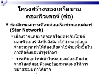 โครงสร้างของเครือข่ายคอมพิวเตอร์  ( ต่อ ) ข้อเสียของการเชื่อมต่อเครือข่ายแบบสตาร์  (Star Network) เนื่องจากแต่ละจุดจะต่อโดยตรงกับโฮสต์คอมพิวเตอร์ ดังนั้นจึงต้องใช้สายส่งข้อมูลจำนวนมากทำให้ต้องเสียค่าใช้จ่ายเพิ่มขึ้นในการติดตั้งและบำรุงรักษา การเพิ่มจุดใหม่เข้าในระบบจะต้องเดินสายจากโฮสต์คอมพิวเตอร์ออกมาส่งผลให้การขยายระบบทำได้ยาก การทำงานขึ้นอยู่กับโฮสต์คอมพิวเตอร์ถ้าโฮสต์คอมพิวเตอร์เกิดเสียหายขึ้นก็จะไม่สามารถใช้งานเครือข่ายได้ 