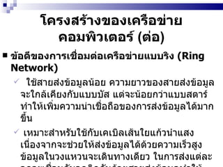 โครงสร้างของเครือข่ายคอมพิวเตอร์  ( ต่อ ) ข้อดีของการเชื่อมต่อเครือข่ายแบบริง  (Ring Network) ใช้สายส่งข้อมูลน้อย ความยาวของสายส่งข้อมูลจะใกล้เคียงกับแบบบัส แต่จะน้อยกว่าแบบสตาร์ ทำให้เพิ่มความน่าเชื่อถือของการส่งข้อมูลได้มากขึ้น เหมาะสำหรับใช้กับเคเบิลเส้นใยแก้วนำแสง  เนื่องจากจะช่วยให้ส่งข้อมูลได้ด้วยความเร็วสูง ข้อมูลในวงแหวนจะเดินทางเดียว ในการส่งแต่ละจุดจะเชื่อมกับจุดติดกันด้วยสายส่งข้อมูลทำให้สามารถเลือกได้ว่าจะใช้สายส่งข้อมูลแบบไหนในแต่ละส่วนของระบบ เช่น เลือกใช้เคเบิลใยแก้วนำแสงในส่วนที่ใช้ในโรงงานซึ่งมีปัญหาด้านสัญญาณ ไฟฟ้ารบกวนมาก เป็นต้น 