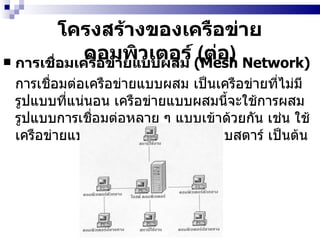 โครงสร้างของเครือข่ายคอมพิวเตอร์  ( ต่อ ) การเชื่อมเครือข่ายแบบผสม  ( Mesh Network)   การเชื่อมต่อเครือข่ายแบบผสม เป็นเครือข่ายที่ไม่มีรูปแบบที่แน่นอน เครือข่ายแบบผสมนี้จะใช้การผสมรูปแบบการเชื่อมต่อหลาย ๆ แบบเข้าด้วยกัน เช่น ใช้เครือข่ายแบบบัสผสมกับเครือข่ายแบบสตาร์ เป็นต้น   
