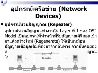 อุปกรณ์เครือข่าย  ( Network Devices)   อุปกรณ์ทวนสัญญาณ  ( Repeater)   อุปกรณ์ทวนสัญญาณทำงานใน  Layer  ที่  1   ของ  OSI Model   เป็นอุปกรณ์ที่ทำหน้าที่รับสัญญาณดิจิตอลเข้ามาแล้วสร้างใหม่  (Regenerate)  ให้เป็นเหมือนสัญญาณข้อมูลเดิมที่ส่งมาจากต้นทาง จากนั้นค่อยส่งต่อออกไปยังอุปกรณ์ตัวอื่น ทำให้สามารถส่งสัญญาณไปได้ไกลขึ้น โดยที่สัญญาณไม่สูญหาย   