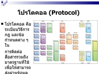 โปรโตคอล  (Protocol)   โปรโตคอล คือ ระเบียบวิธีการ กฎ และข้อกำหนดต่าง ๆ ใน การติดต่อสื่อสารรวมถึงมาตรฐานที่ใช้เพื่อให้สามารถส่งผ่านข้อมูล ไปยังปลายทางได้อย่างถูกต้อง   