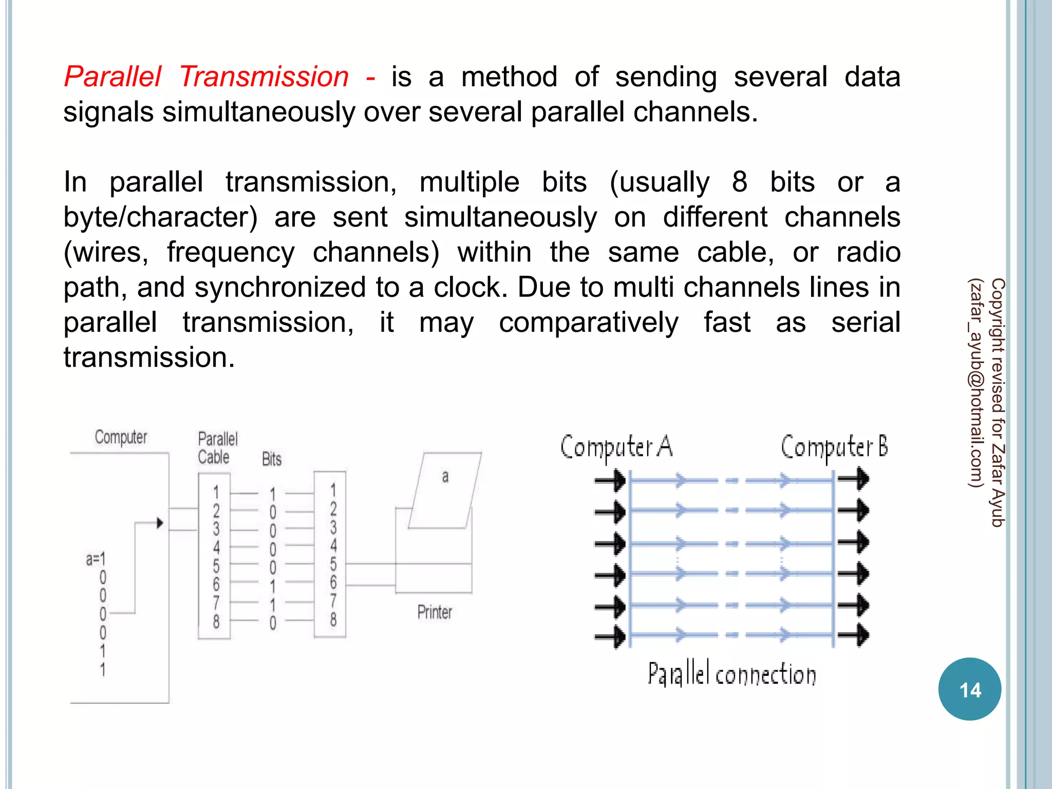 Parallel Transmission - is a method of sending several data
signals simultaneously over several parallel channels.

In parallel transmission, multiple bits (usually 8 bits or a
byte/character) are sent simultaneously on different channels
(wires, frequency channels) within the same cable, or radio
path, and synchronized to a clock. Due to multi channels lines in




                                                                    (zafar_ayub@hotmail.com)
                                                                    Copyright revised for Zafar Ayub
parallel transmission, it may comparatively fast as serial
transmission.




                                                                    14
 